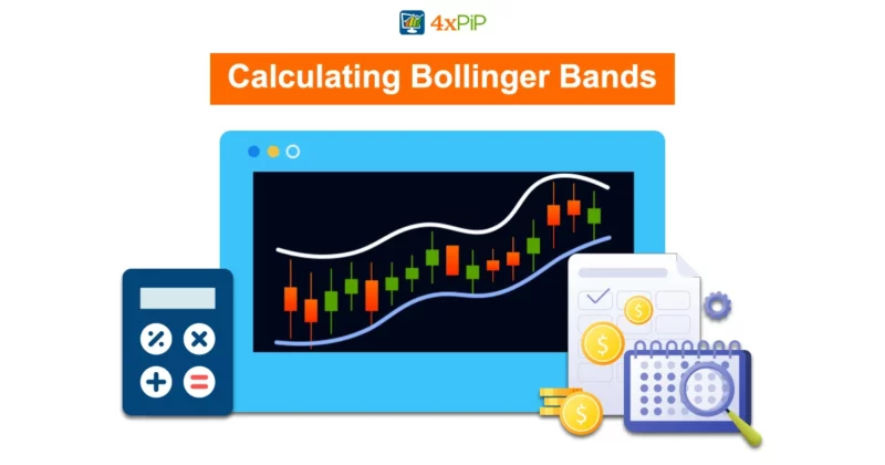 bollinger-bands-unleashed-a-4xPip-trading-guide