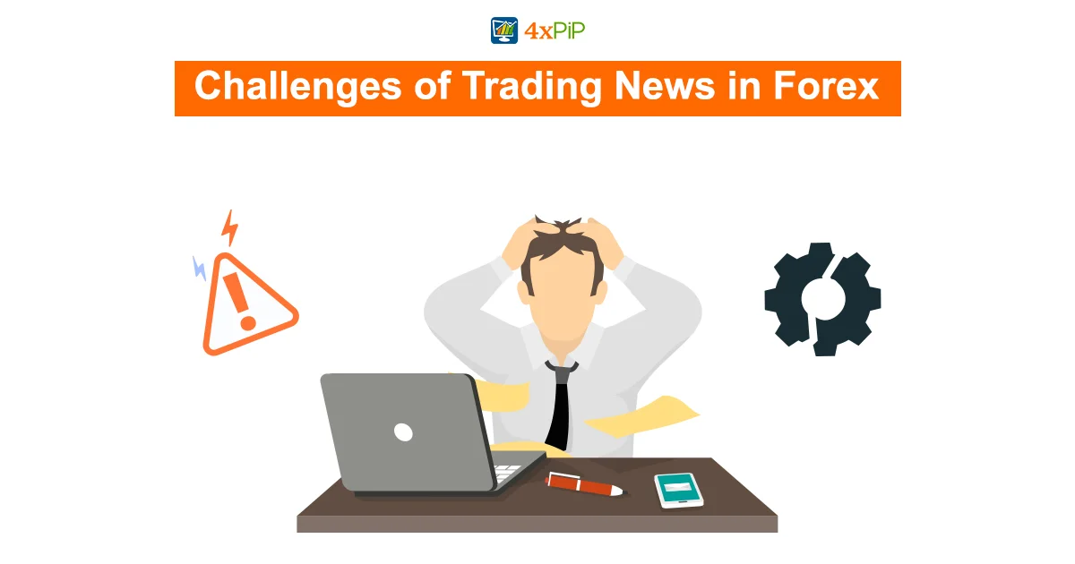 should-i-trade-news-in-forex?