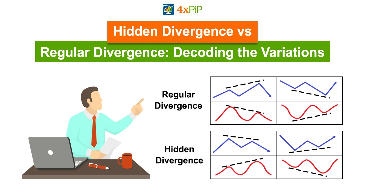 cracking-the-divergence-code-a-trader's-handbook