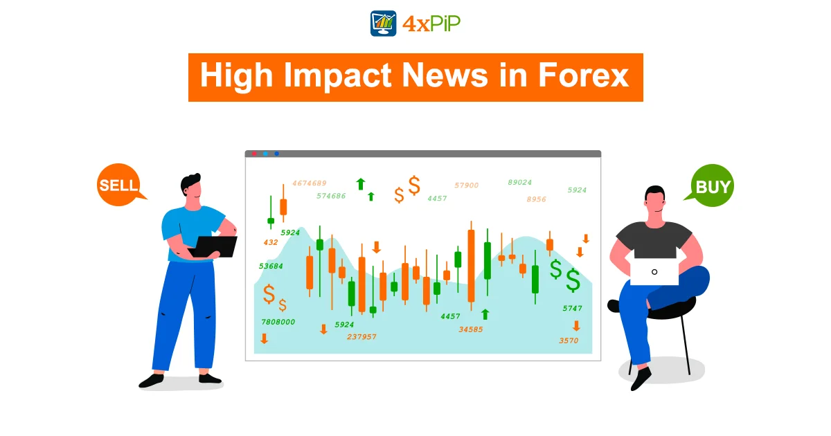 high-impact-news-in-forex
