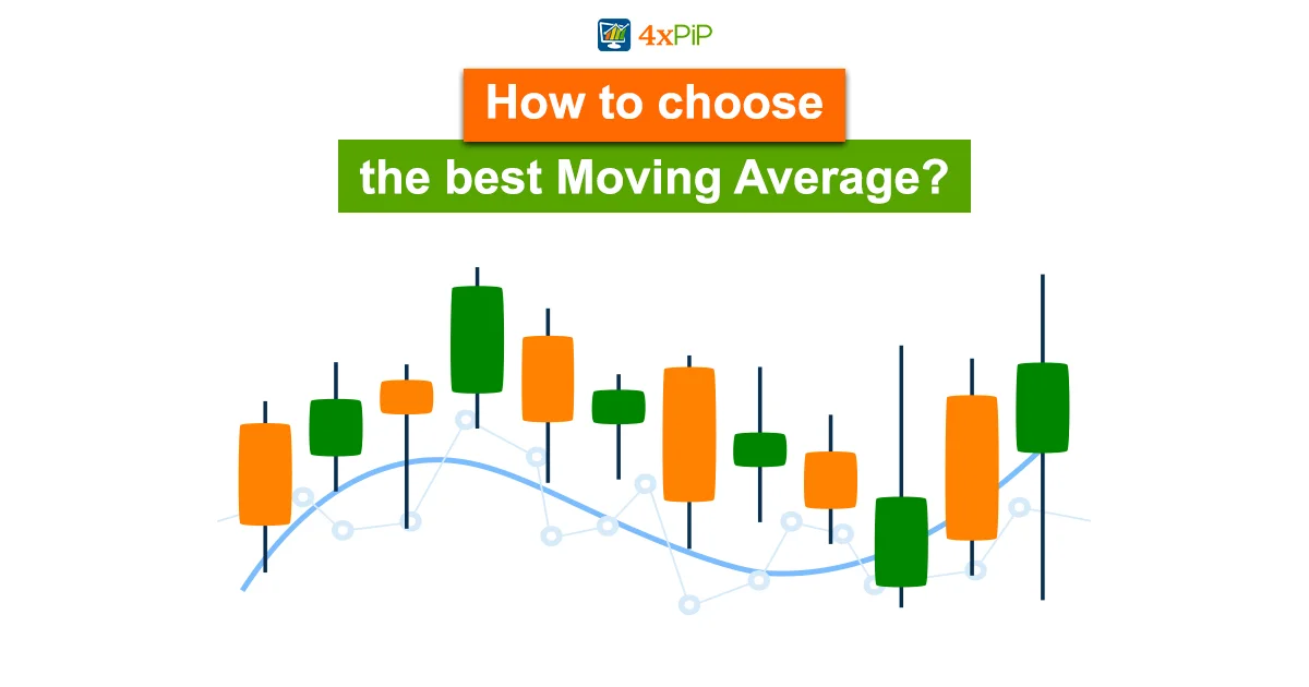 comparing-moving-averages-simple-moving-average-(sma)-vs-exponential-moving-average-(ema)