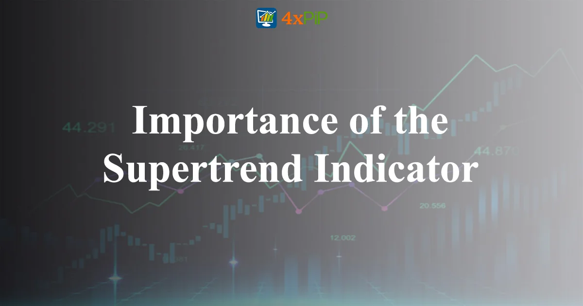 mastering-the-supertrend-indicator
