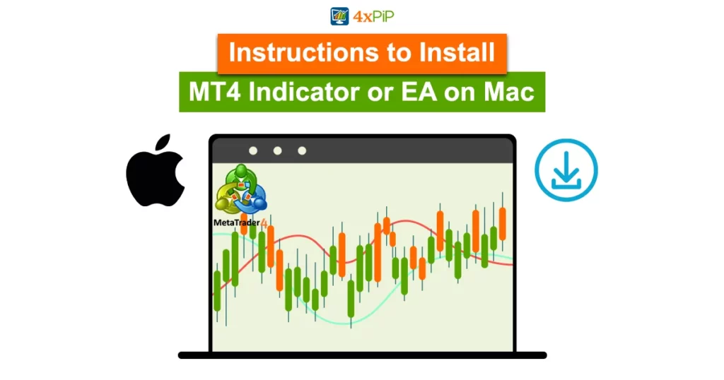 instructions-to-install-mt4-indicator-or-ea-on-mac