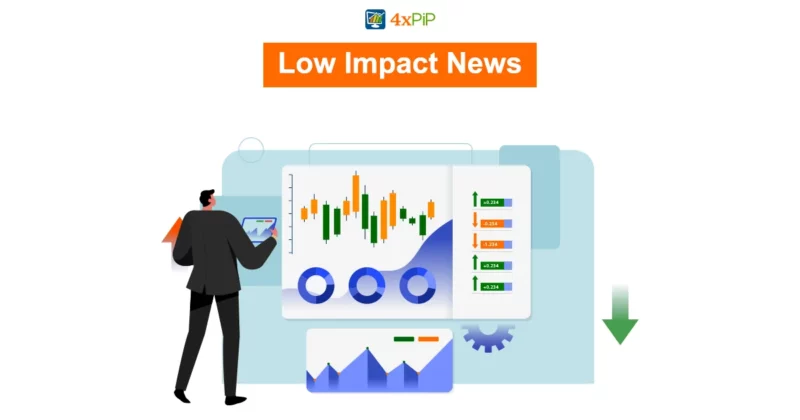 medium-vs-high-vs-low-impact-news-in-forex