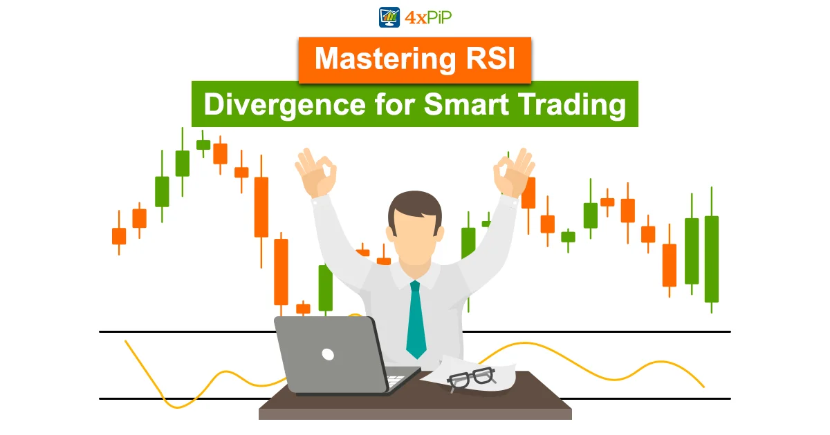 mastering-RSI-divergence-for-smart-trading