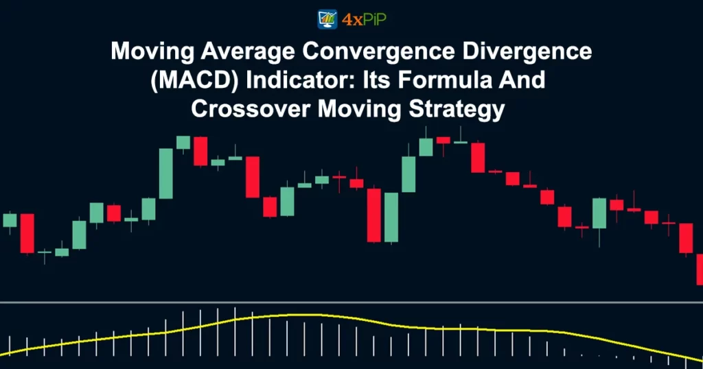 moving-average-convergence-divergence-(macd)-indicator:-its-formula-and-crossover-moving-strategy