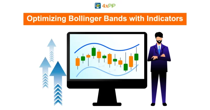 bollinger-bands-unleashed-a-4xPip-trading-guide
