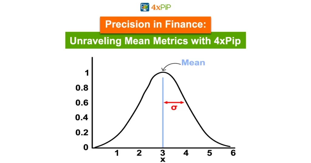 precision-in-finance:-unravelling-mean-metrics-with-4xPip