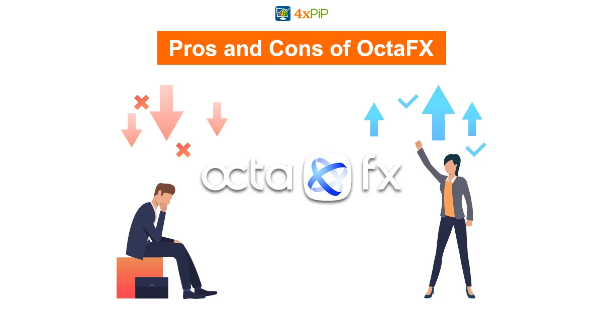 exploring-OctaFX Your-ultimate-trading-guide