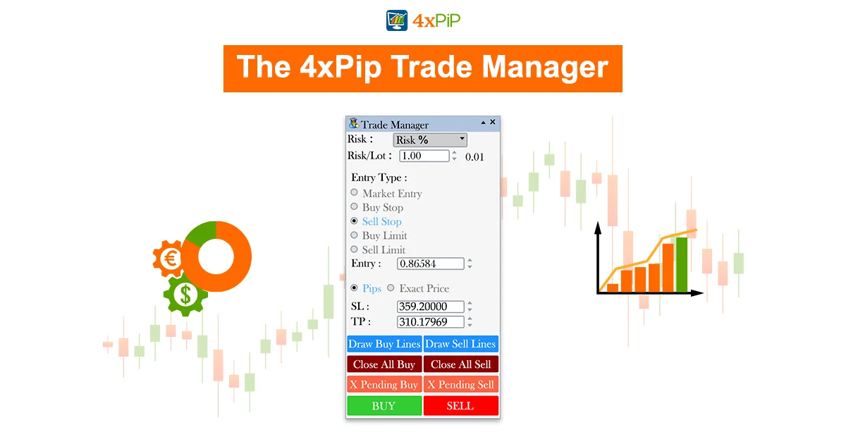 4xpip-an-amazing-store-for-forex-traders