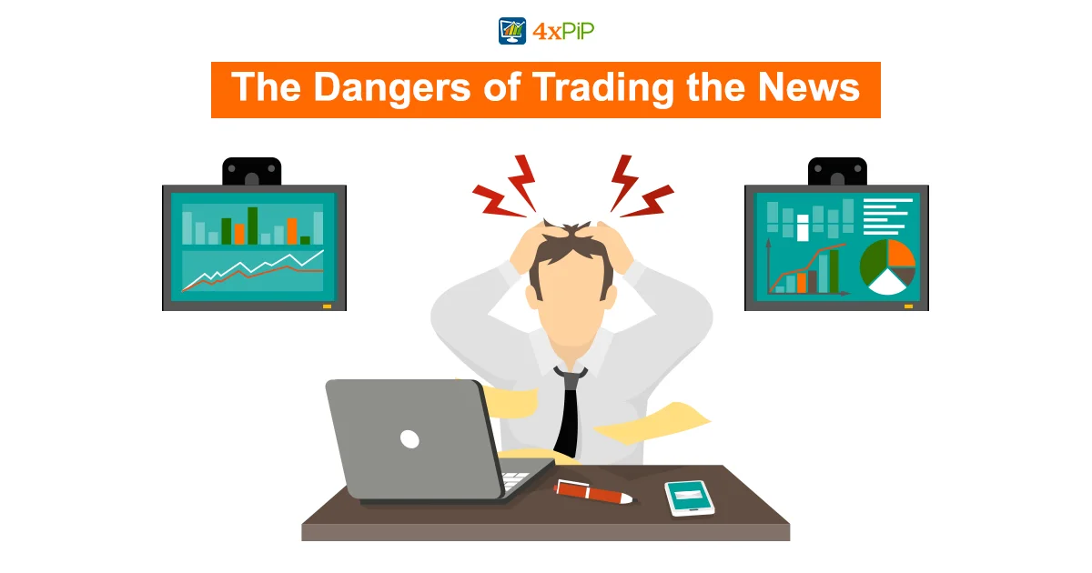 the-dangers-of-trading-the-news