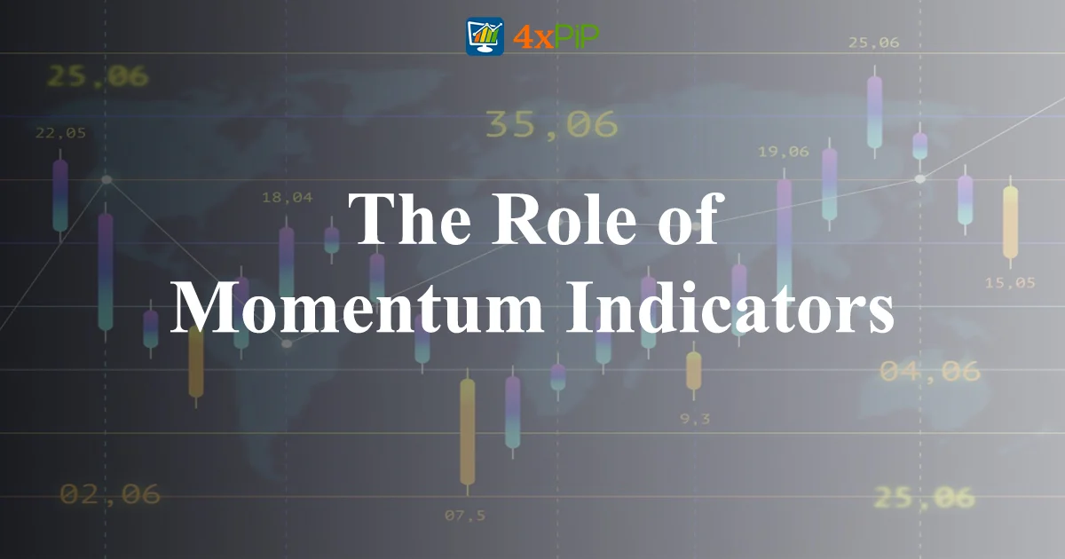 the-role-of-momentum-indicators