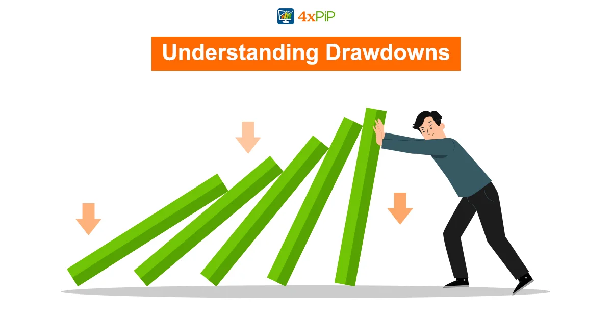 how-to-protect-trading-account-from-drawdown-here-is-a-solution