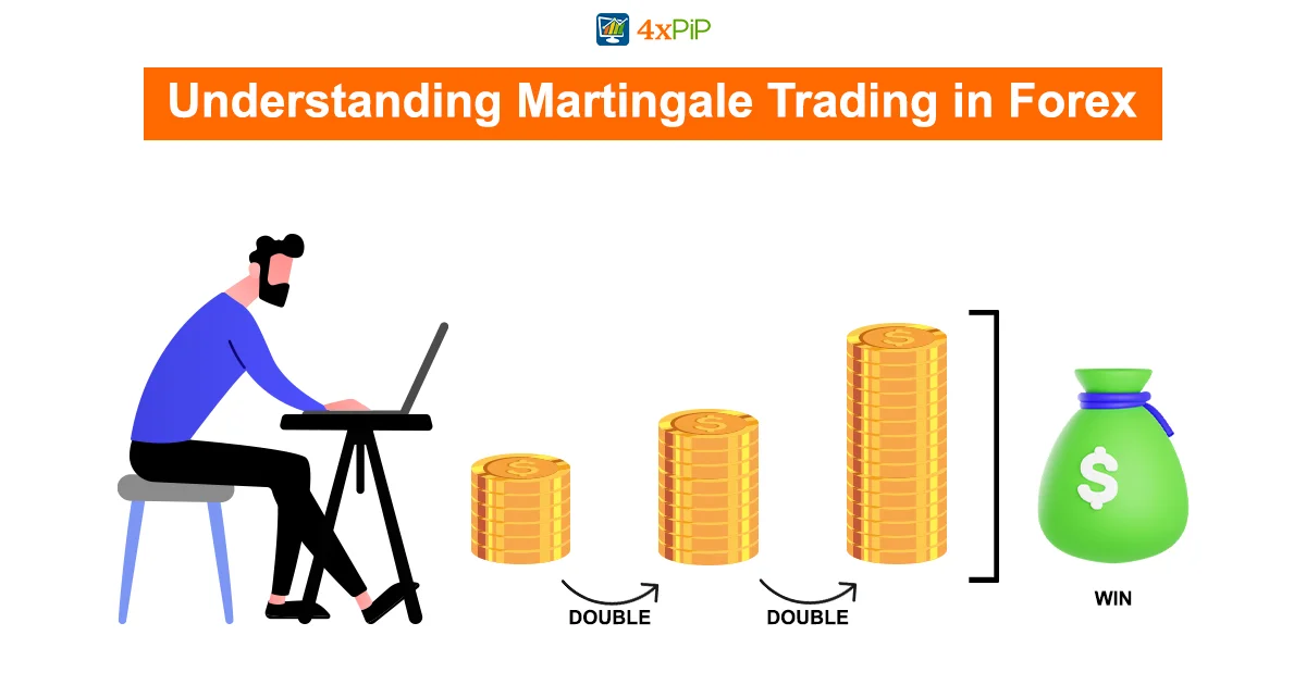 martingale-mastery-forex-and-stock-trading-strategies