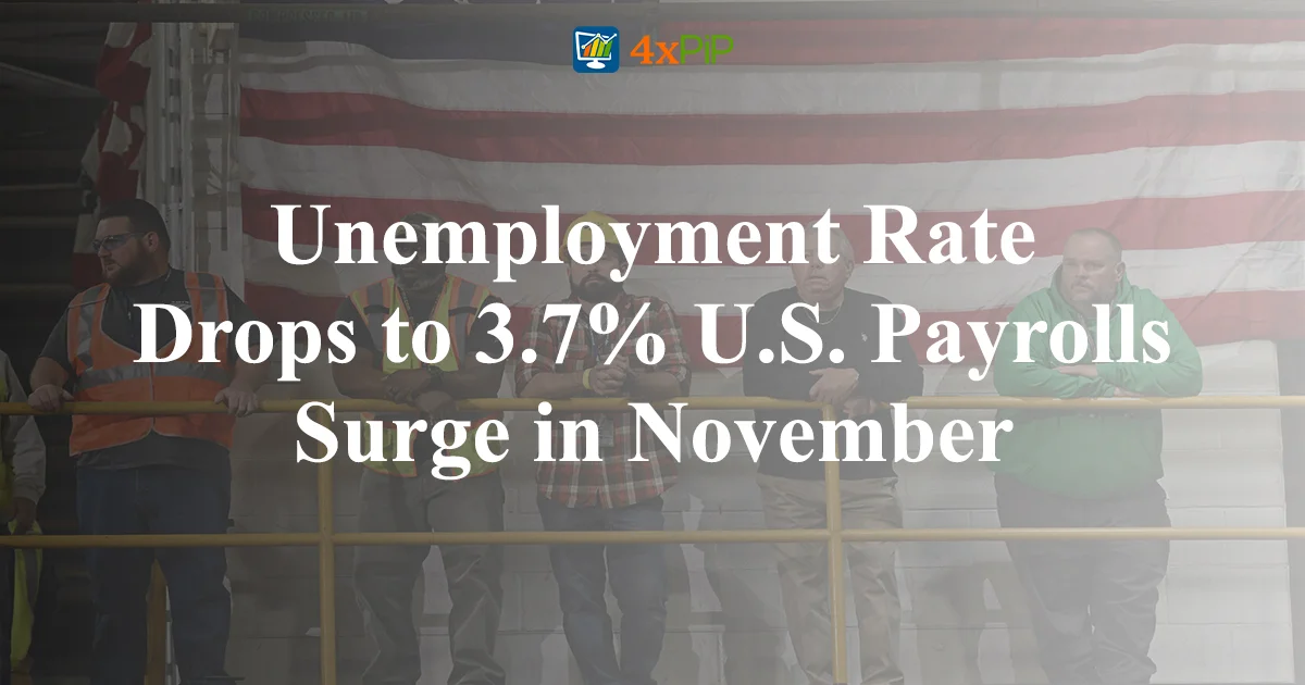 unemployment-rate-drops-to-3.7%-us-payrolls-surge-in-november