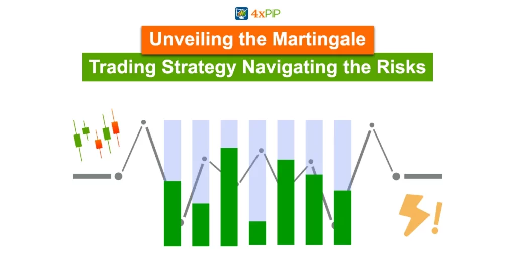 unveiling-the-martingale-trading-strategy-navigating-the-risks