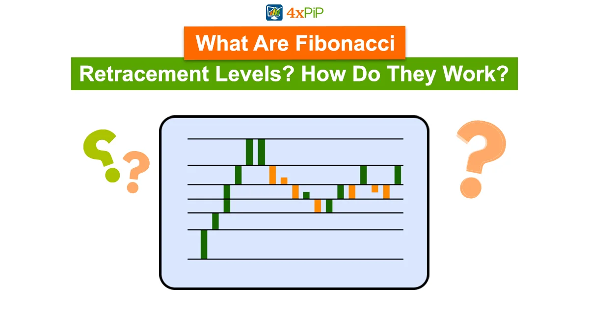 what-are-fibonacci-retracement-levels-how-do-they-work