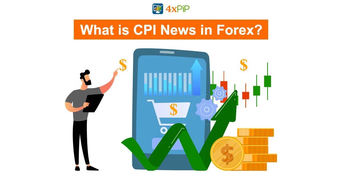 what-is-cpi-news-in forex