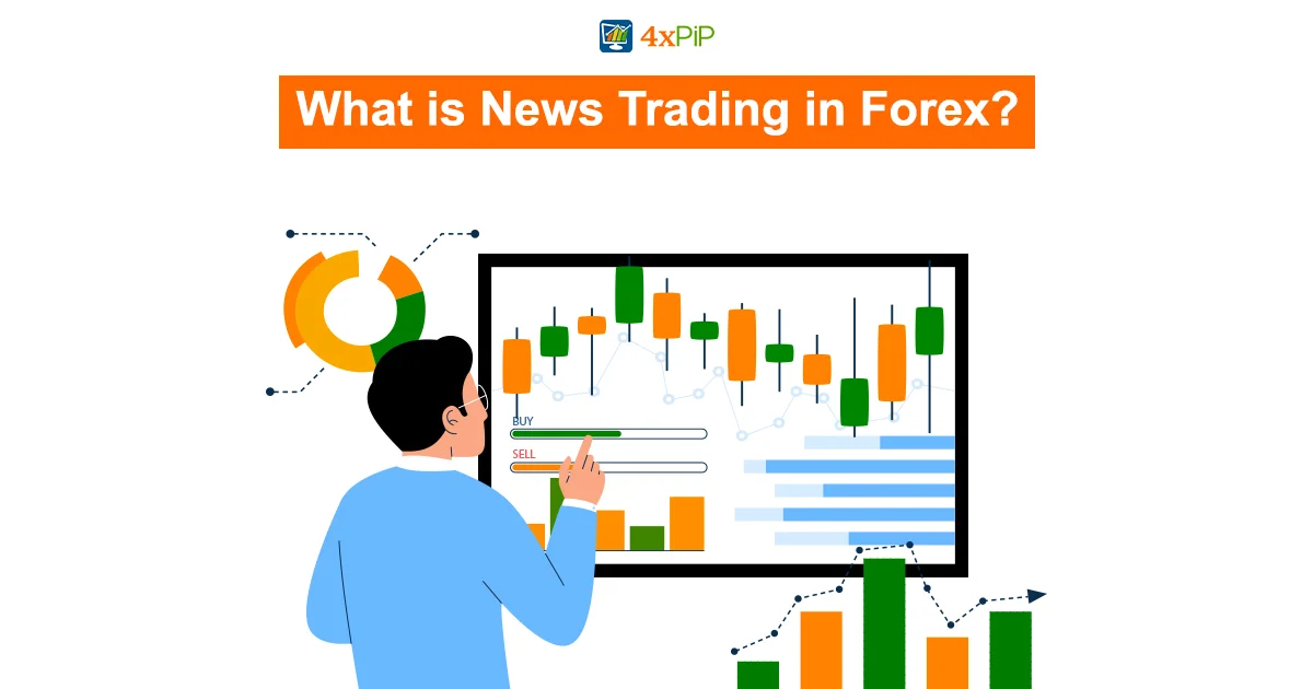 what-is-news-trading-in-forex