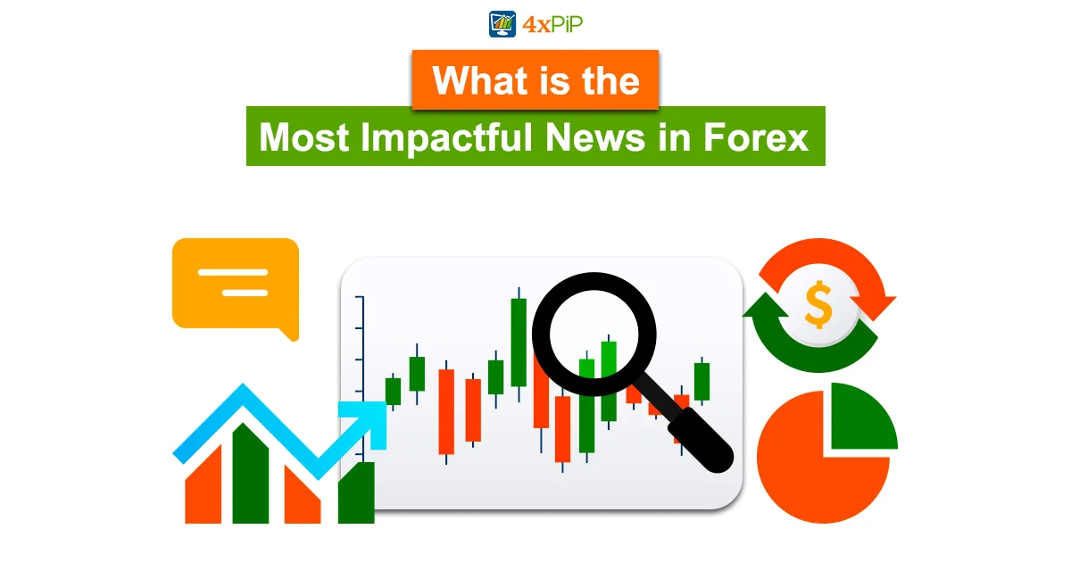what-is-the-most-impactful-news-in-forex?