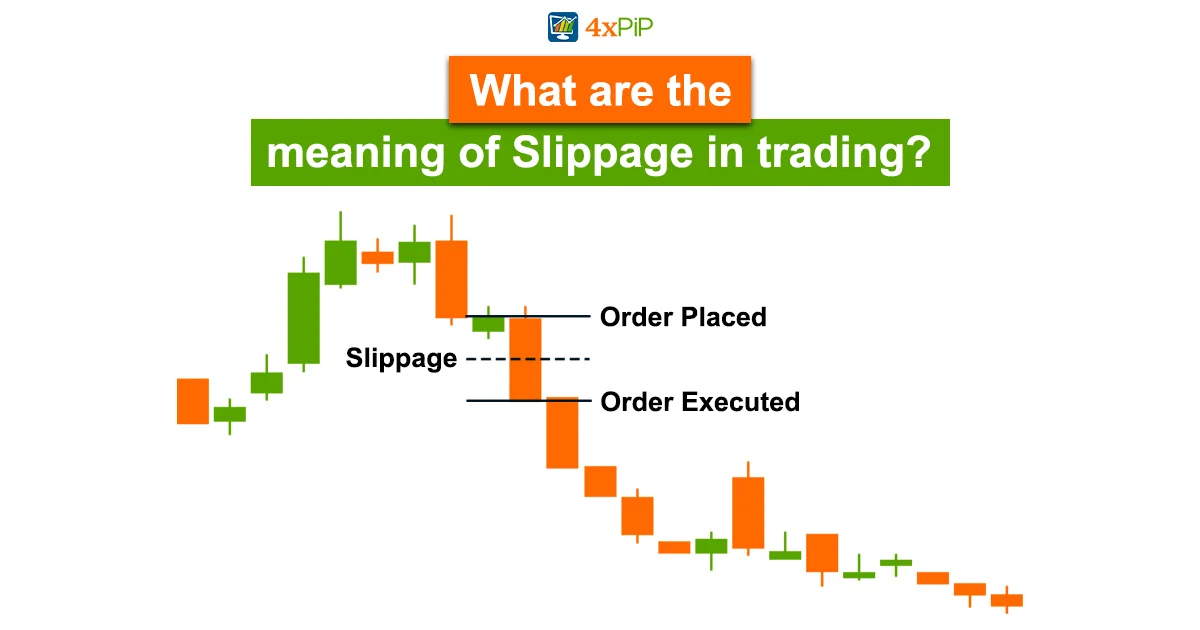 slippage-in-trading-its-meaning-and-strategies-to-avoid-it