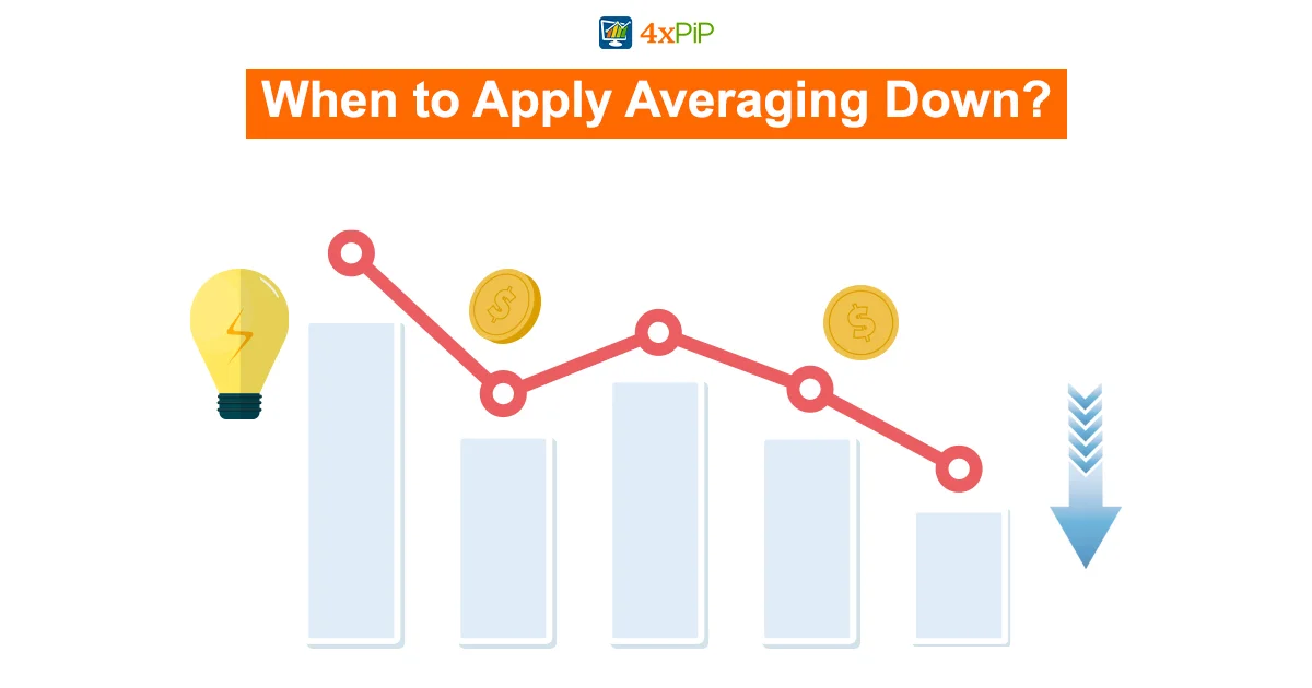averaging-down-in stock-trading-navigating-strategies-with-4xPip-insights