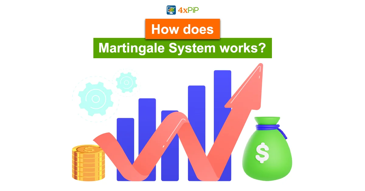 martingale-strategy-in-forex-trading:-its-meaning,-example,-and-how-it-works?