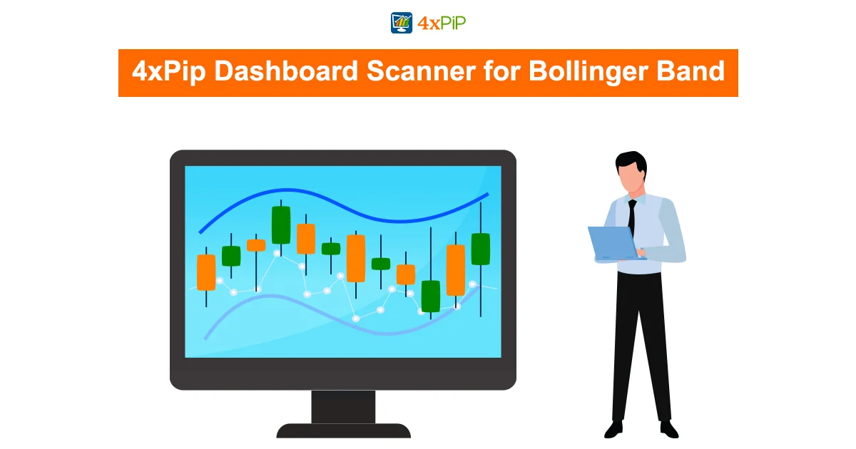 bollinger-band-dashboard-scanner