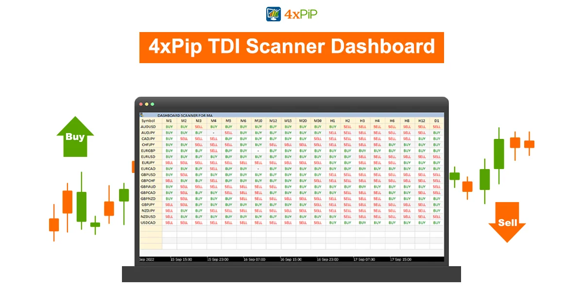 tdi-scanner-dashboard:-try-it-now!