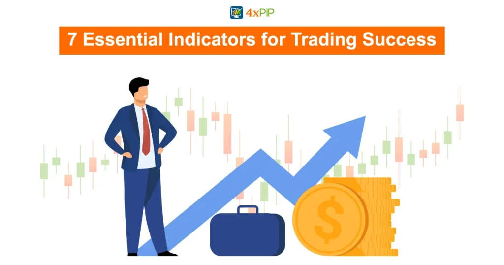 7-essential-indicators-for-trading-success