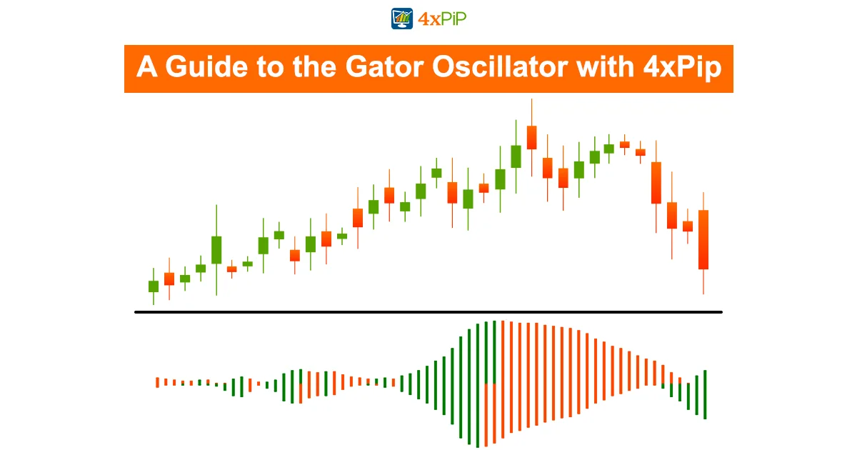 a-guide-to-the-gator-oscillator-with-4xPip