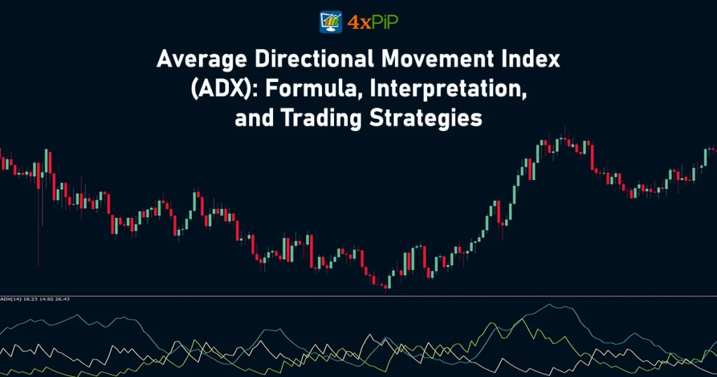 average-directional-movement-index-adx-formula-interpretation-and-trading-strategies