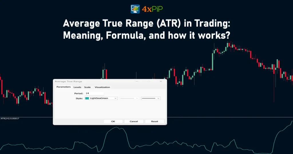 average-true-range-atr-in-trading-meaning-formula-and-how-it-works?