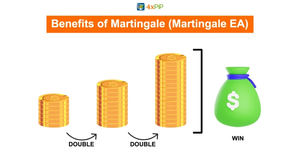 benefits-of-martingale-(Martingale EA)