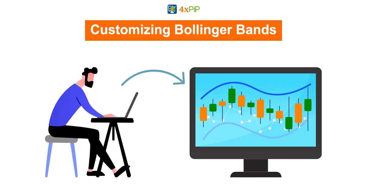 bollinger-bands-demystified-strategies-for-successful-trading-with-4xPip
