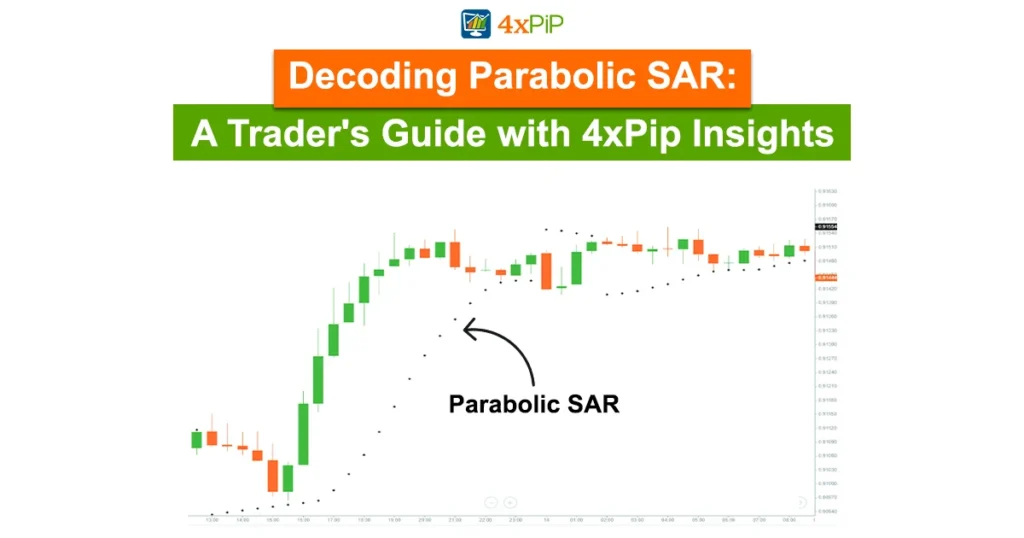 decoding-parabolic-SAR-a-trader's-guide-with-4xPip-insights