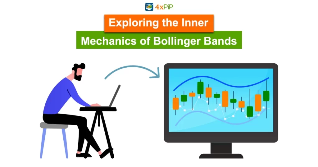 exploring-the-inner-mechanics-of-bollinger-bands