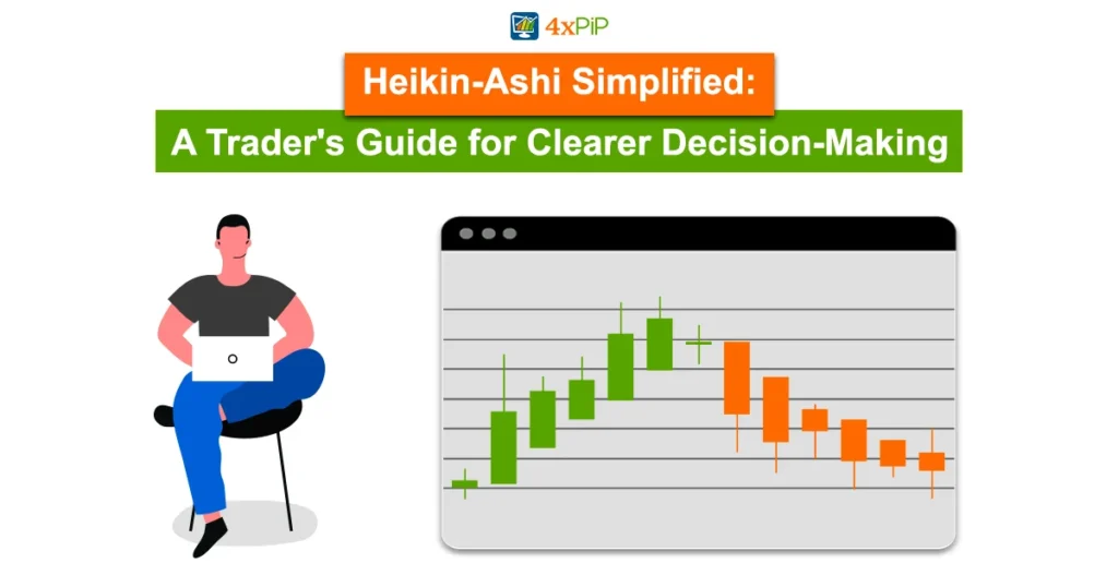 heikin-ashi-simplified-a-trader's-guide-for-clearer-decision-making