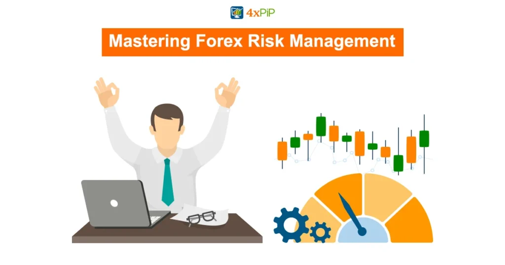 mastering-forex-risk-management
