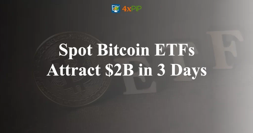 spot-bitcoin-etfs-attract-2b-in-3-days