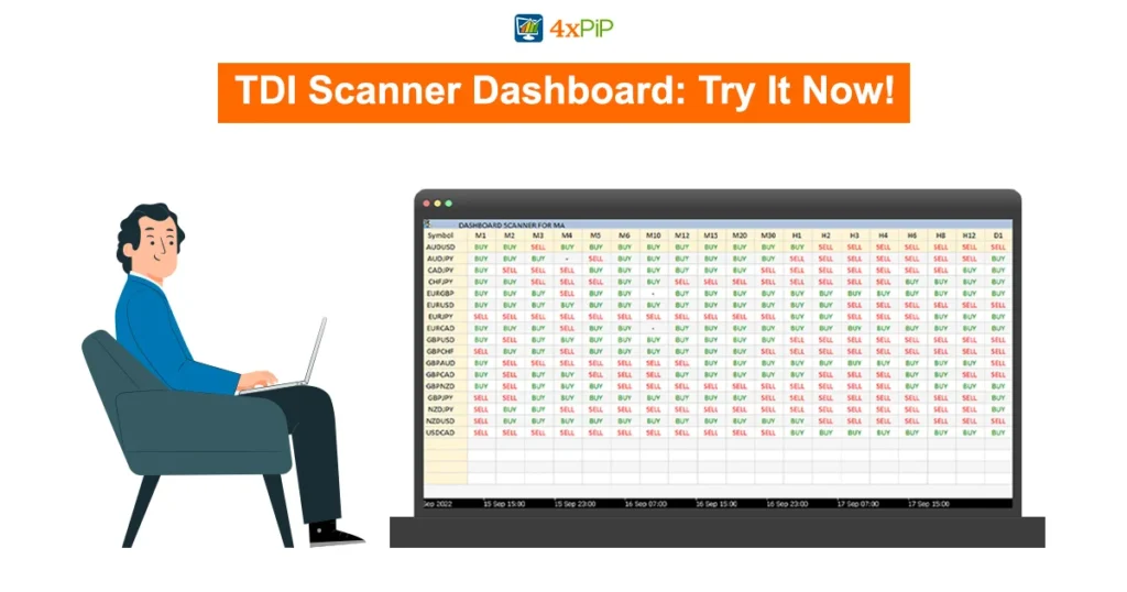 tdi-scanner-dashboard:-try-it-now!