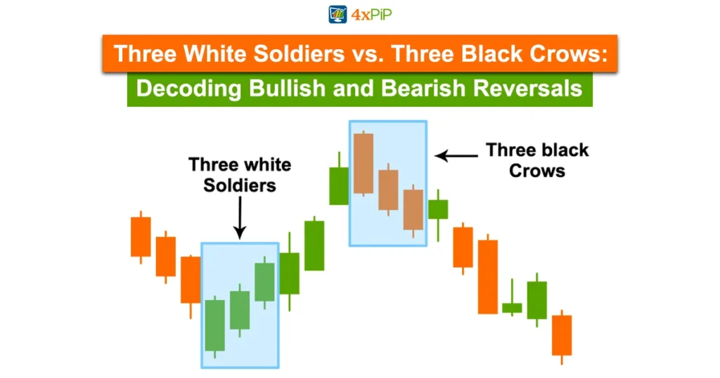 three-white-soldiers-vs-three-black-crows-decoding-bullish-and-bearish-reversals