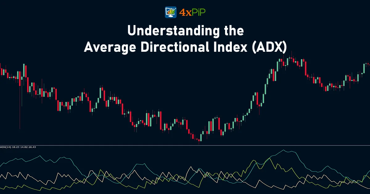 navigating-markets-with-average-directional-index-(ADX)-a-user-friendly-guide