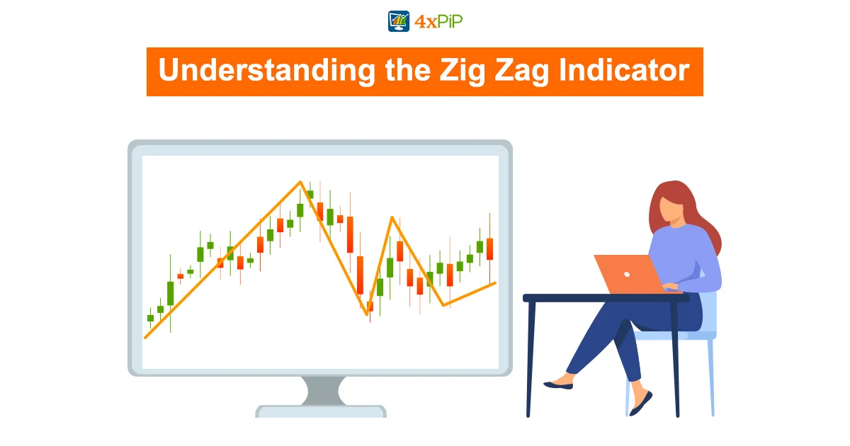 exploring-the-zig-zag-indicator