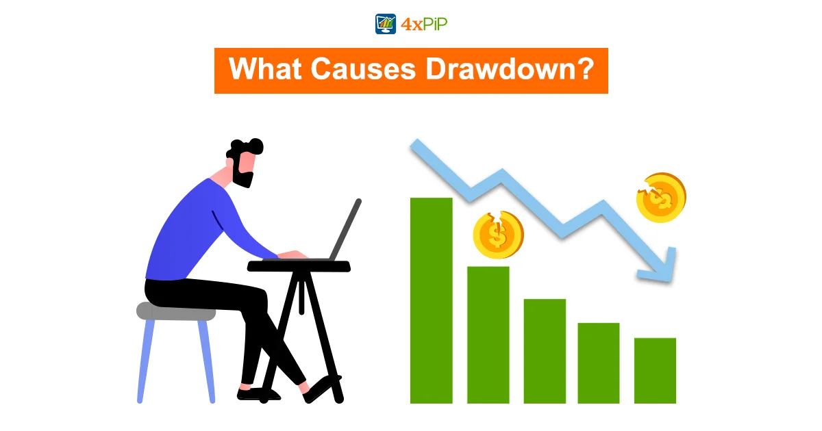 what-causes-drawdown