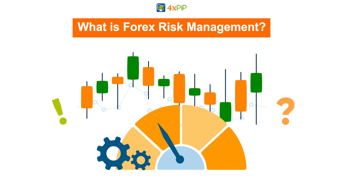 mastering-forex-risk-management