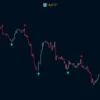 accurate-trend-arrow-indicator-mt4 -free-download