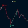 accurate-trend-arrow-indicator-mt4 -free-download