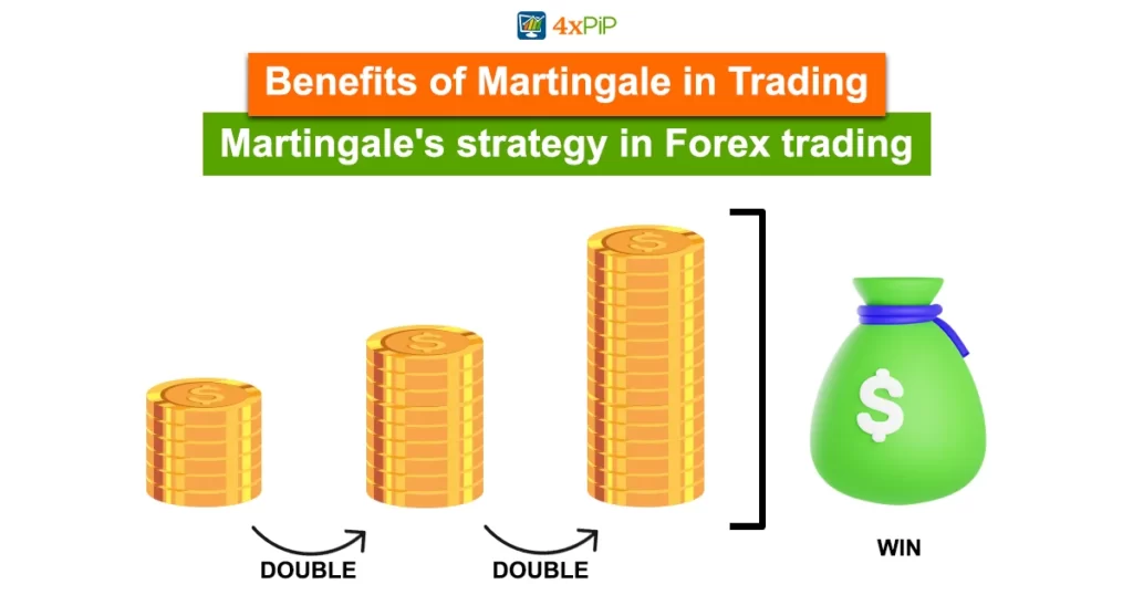 benefits-of martingale-in-rading-martingales-strategy-in-forex-trading