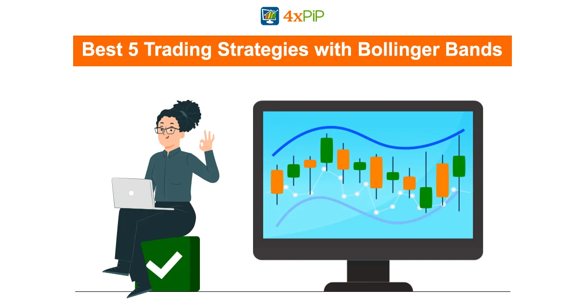 best-5-trading-strategies-with-bollinger-bands